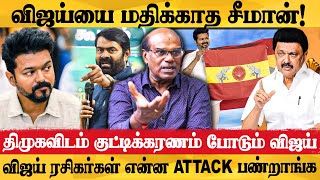 மாநாட்டிற்கு 50 ஆயிரம் பேர் தான் வருவாங்க Ravindran Duraisamy Exclusive interview  Vijay  Dmk [upl. by Llerdnam]