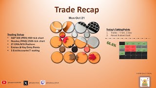 I almost flubbed that  21 Oct 24 Trade Recap [upl. by Emera658]