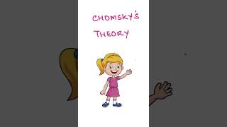 CHOMSKY’s LANGUAGE DEVELOPMENT THEORY [upl. by Clarkson]