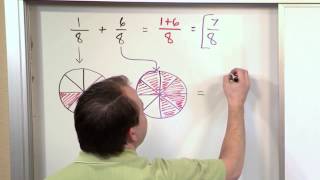 Adding Fractions with Like Denominators  5th Grade Math Tutorial [upl. by Laaspere360]