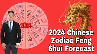 2024 12 ANIMAL CHINESE ZODIAC FENG SHUI FORECAST [upl. by Rea]