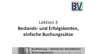 Bestandskonten amp Erfolgskonten  Kontensystem einfache Buchungssätze FB L03 T02 [upl. by Annaeel778]