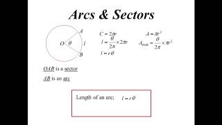 11X1 T15 03 arcs amp sectors 2020 [upl. by Brennen77]