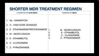 Shorter MDR TB treatment regimen [upl. by Ellicott]