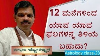 Astrology class in kannada23ಹನ್ನೆರಡು ಸ್ಧಾನಗಳಲ್ಲಿ ತಿಳಿಯುವ ಫಲಗಳು ಏನು [upl. by Yadsendew]