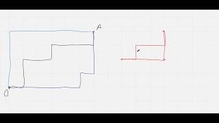 Combinatorics Part 3 Grid Walking [upl. by Ahsen120]