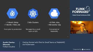 Getting Started with Flink for Small Teams w RabbitMQ and Kubernetes [upl. by Llenrub]