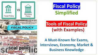 Fiscal Policy Explained Tools Types amp Impact on Economy [upl. by Etnaed]