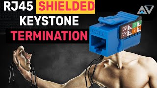 RJ45 Shielded Keystone Termination StepbyStep Guide [upl. by Kendal]