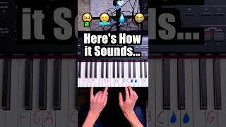 ☝️ The Blueprint to Learning Songs Fast on Piano  Link in Bio [upl. by Kerri]