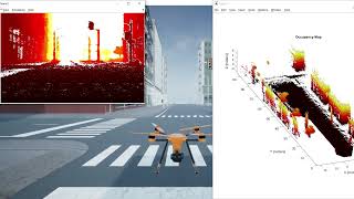 SLAM Mapping occupancy grid from stereo binocular vision Matlab Simulink [upl. by Hakim]