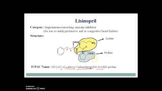 Synthesis scheme of Lisinopril [upl. by Barbee21]