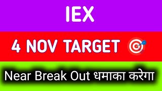 iex share latest news today  iex share latest news [upl. by Mcleod455]