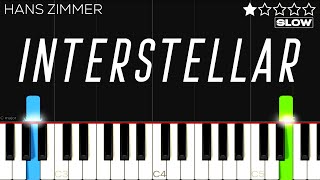 Hans Zimmer  Interstellar  Main Theme  SLOW EASY Piano Tutorial [upl. by Ayocal620]