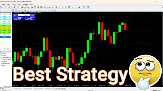 The Most Profitable Forex Strategy Fib Retracement [upl. by Teece]