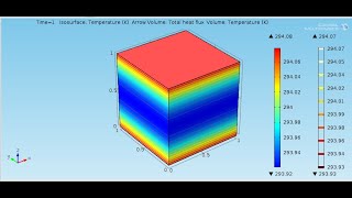 Transient Heat Transfer COMSOL10 [upl. by Auberon]