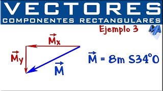 Componentes Rectangulares de un vector  Ejemplo 3 [upl. by Timmy]