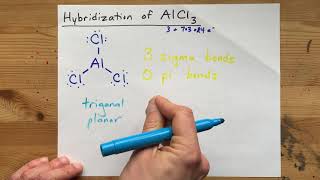 What is the hybridization of AlCl3 [upl. by Delphinia162]