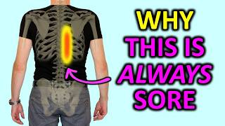 Why Your Mid Back Is Always Sore [upl. by Kermit]