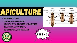 Apiculture of Honey Bees  Part 2  Entomology  Bsc Agriculture 3rd Year agriculture tips [upl. by Osana]