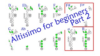 Alto altissimo for beginners part 2 [upl. by Mabelle]