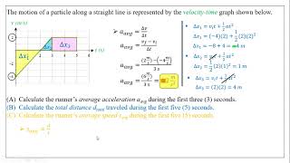 VelocityTime Graph3 [upl. by Kilan]