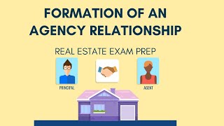 Formation of an Agency Relationship  Real Estate Exam Topics Explained [upl. by Maryl]