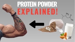 Protein Powder How to Best Use It For Muscle Growth 4 Things You Need to Know [upl. by Noruq696]