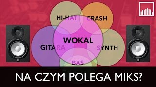 Jak wygląda etap miksu  LiveActTV [upl. by Franck69]