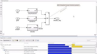 What Is Simulink Requirements [upl. by Nevak]