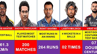 Cricket Records That Will Never be broken  Mr Comparison [upl. by Fulton]