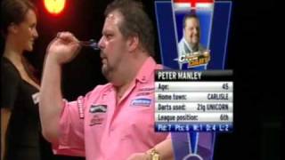 Premier League Darts 2008  Week 8  John Part v Peter Manley pt 1 [upl. by Colwen212]