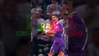 Cristiano Ronaldo Edit  Rain 🌧️ Slowed football cristiano ronaldo edit [upl. by Guss]