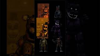 Grup fnaf berapa nih [upl. by Aihsyn]