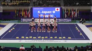 IFC Team Japan B Puppys  Junior 1  Cheerleading World Championship 2023 Takasaki Japan [upl. by Holcman]