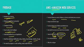 Firebase vs AWS [upl. by Kwei]