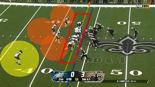 How the Eagles Defensive Scheme Shut Down the Saints Offense  Off the Bench Saints Reaction [upl. by Spiros]