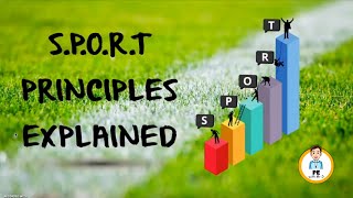 Learn the SPORT Training Principles  Including FITT  PE Buddy [upl. by Blunt887]