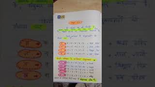 Hindi Grammar Short tricksSanyuktvyanjan L7 CTETBTETUPTETREETKVSNVSDSSSBOTHER EXAMS [upl. by Irrab365]