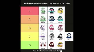 Unintentionally reveal the secrets Tier list booapp personalitytypes 16personalities mbtitypes [upl. by Malin]