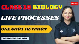 Life Processes 🔥 CLASS 10 Science  One Shot Revision  78 Days Challenge  Vibhuti Mam [upl. by Sivad171]