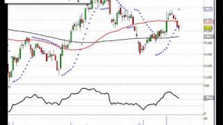 Assicurazioni Generali [upl. by Hotze]