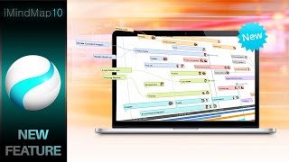 iMindMap 10  New Time Map View [upl. by Kcirddot]