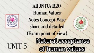 Natural Acceptance of Human values  R20 Universal human values concept wise notes  All JNTUs [upl. by Nelli]