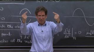 Energy eigenstates on a generic symmetric potential Shooting method [upl. by Medor]