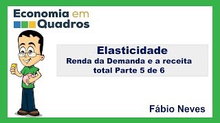 Elasticidade  Preço da Demanda e a receita total Parte 5 de 6 [upl. by Almat]