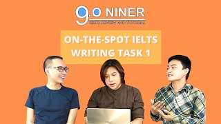 OntheSpot IELTS Writing Task 1 Sample Band 9 [upl. by Lleda]