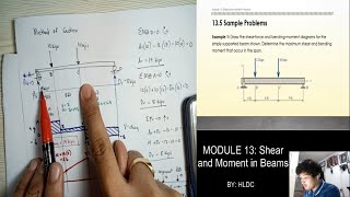 MODULE 13 part 1  Shear and Moment in Beams [upl. by Dugaid181]