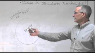 Fisiología III Regulación Osmolaridad Plasmática 2 [upl. by Ainoloppa]