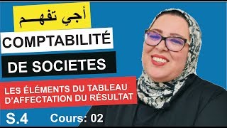 Comptabilité de Société S4  Les éléments du tableau daffection du Résultat [upl. by Trebleht486]